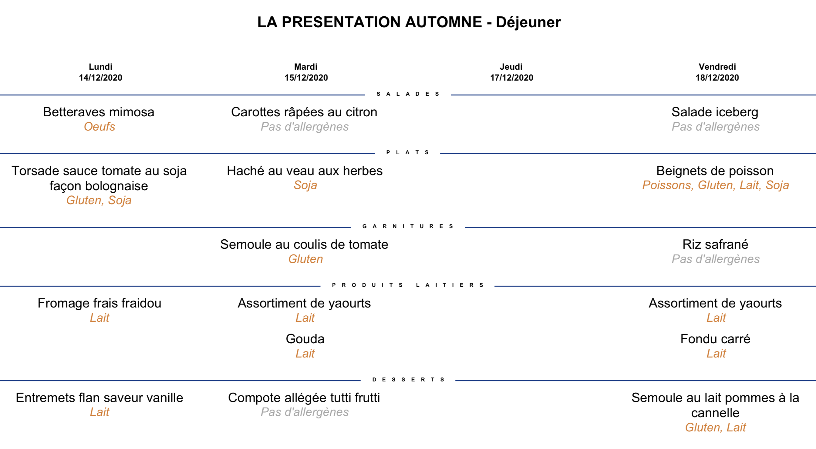 Capture d’écran 2020-12-09 à 17.50.27